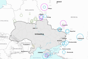 Avance de las tropas rusas en Ucrania