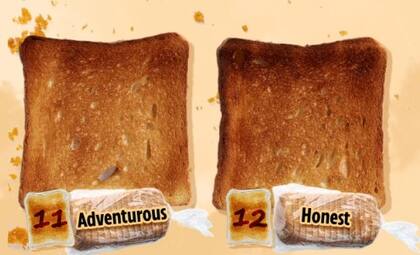 Aventurero y honesto.