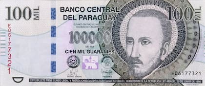 Billete de 100.000 guaraníes, con la imagen del santo jesuita Roque González de Santa Cruz. Se lanzó en 1998. El BCP no tuvo que volver a emitir billetes de mayor denominación porque logró domar parcialmente la inflación.