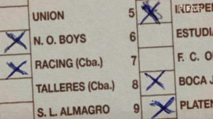 Boleta con la que Racing de Córdoba ganó el Prode en 1984