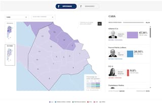 Resultados de las elecciones en CABA: cómo van las legislativas 2025, este domingo 26 de octubre