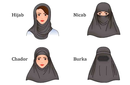 Burka, Nicab o Chador son variantes al hijab, pañuelo que cubre cabeza y hombros, un símbolo de identidad y pertenencia.