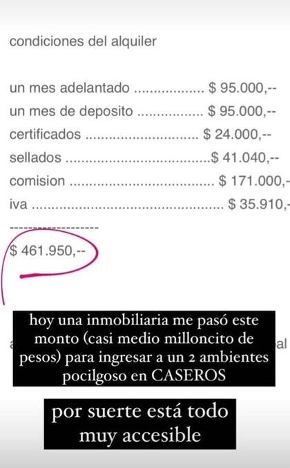 Buscaba departamento para alquilar y le pidieron casi medio millón de pesos para ingresar a una unidad en Caseros