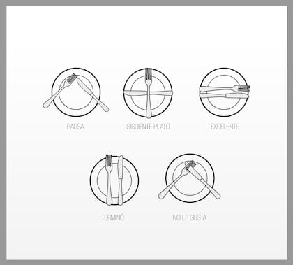 Iconografía de los cubiertos