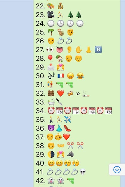 Cada punto incluye una serie de imágenes y el desafío es adivinar de qué película se trata