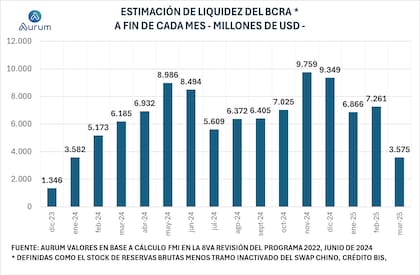 Caja (no propia) más ajustada..