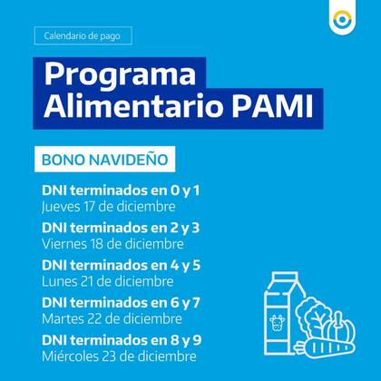 Calendario de cobro del bono navideño para beneficiarios del Programa Alimentario de PAM