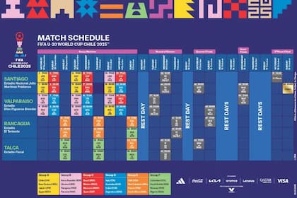 Calendario de la edición 2025 del Mundial Sub-20 (fifa.com)