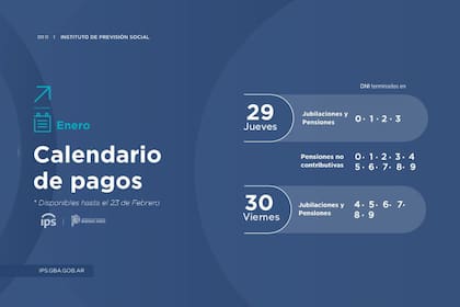 Calendario de pagos de jubilaciones y pensiones del IPS de la provincia de Buenos Aires para enero 2026