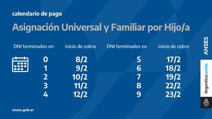 Calendario de pagos de la AUH y la Asignación Familiar por Hijo