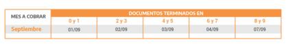 Calendario de pagos de las Pensiones no Contributivas