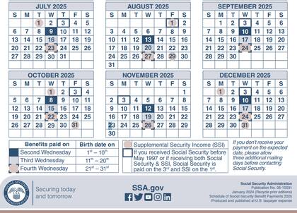 Calendario de pagos del Seguro Social 2025 (SSA)