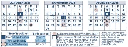 Calendario de pagos del Seguro Social para octubre, noviembre y diciembre de 2025 en California y otros estados de EE.UU. (SSA)