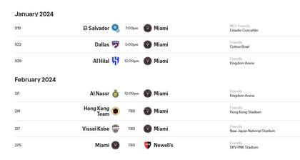 Calendario de partidos amistosos de Inter Miami