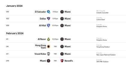 Calendario de partidos amistosos de Inter Miami en la pretemporada 2024