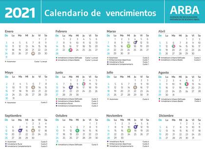 Calendario de vencimientos de impuestos que recauda ARBA en 2021