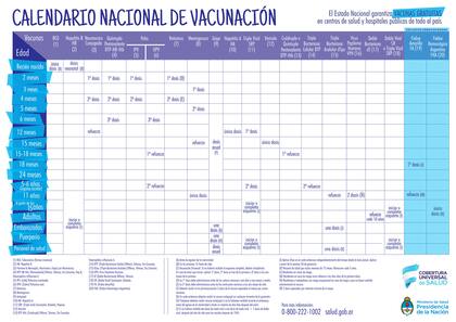 Calendario oficial de vacunación 2018 elaborado por el Ministerio de Salud.