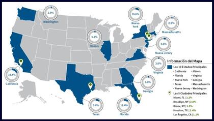 California, Florida y Nueva York fueron los estados con más naturalizaciones, con más de 85.000 nuevos ciudadanos cada uno