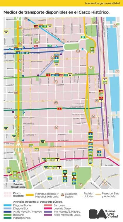 Cambios Casco Histórico