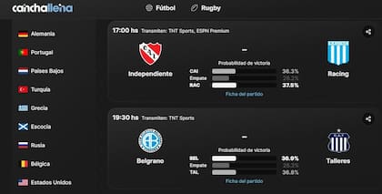 Canchallena dispone de información de todos los partidos de la copa, actualizada al instante