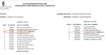 Candidato repetido en las listas de ambas fuerzas para General Pueyrredón