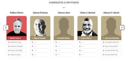 Candidatos a senadores por la sexta sección