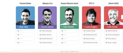 Candidatos de la secciones 3 y 4