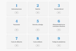 Los detalles de la nueva ley laboral que impulsa Milei