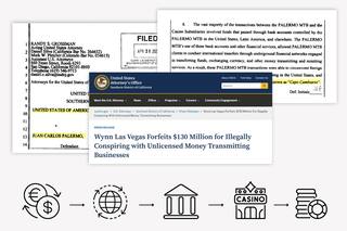 EE.UU. investiga una megaoperación para sacar dólares del país durante el cepo