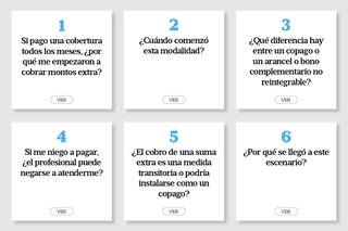 ¿Por qué me pide el médico pagar un extra si tengo prepaga? ¿Se puede negar a atenderme si no acepto?
