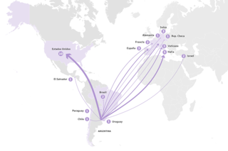 Las cinco vueltas al mundo de Javier Milei
