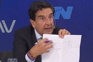 Melconian hizo un dibujo para explicar por qué no se puede dolarizar ni a 730 ni a ningún tipo de cambio