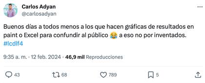 Carlos Adyan mandó un mensaje sobre La casa de los famosos