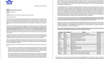Carta de la IATA a la Ministra de Transporte por escasez de combustible para aviones en Colombia