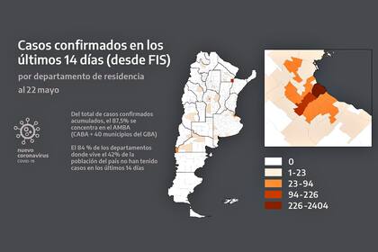 Casos confirmados en los últimos 14 días