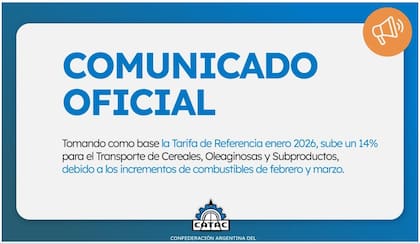 Catac avaló un 14% de las tarifas de referencia