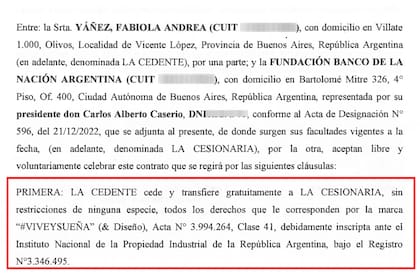 Cesión de derechos de la marca #Viceysueña de Fabiola Yáñez