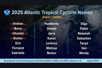 Chantal fue la tormenta más severa hasta ahora, con graves impactos en las Carolinas, confirmó la NOAA