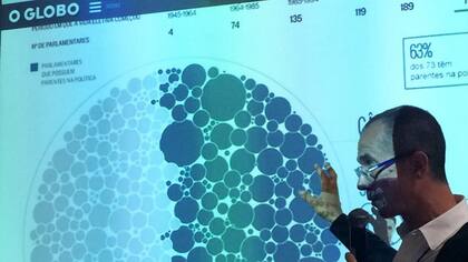 Chico Amaral, editor ejecutivo de multimedia de O Globo disertó sobre periodismo de datos