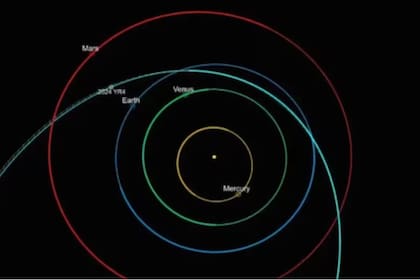 Científicos destacan que la probabilidad de impacto del 2024 YR4 es del 1,3 por ciento pero enfatizan que el monitoreo continuo es clave para precisar su trayectoria