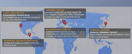 Cinco destinos ideales para llegar a vivir 100 años
