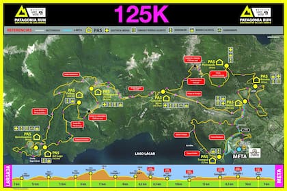 Circuito de 125k