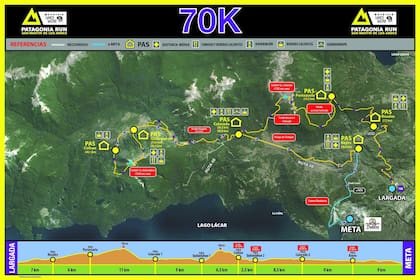 Circuito de 70k