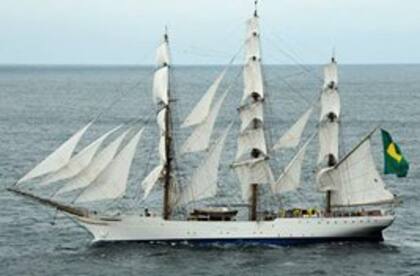 Cisne Branco, Brasil