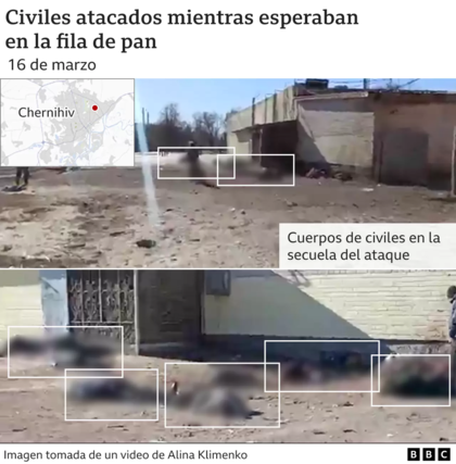Civiles fueron atacados mientras esperaban por comida