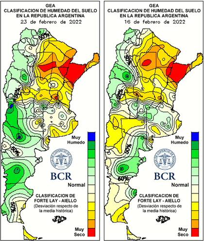 Clasificación del suelo en la Argentina