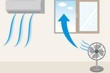 Colocar cerca de una ventana un ventilador que sopla hacia el exterior aumenta considerablemente la circulación de aire