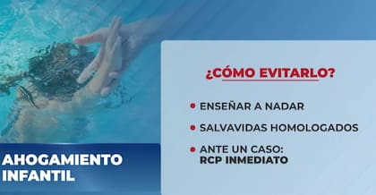Cómo evitar el ahogamiento infantil