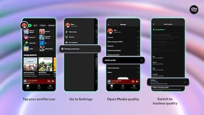 Cómo funciona el modo de audio sin pérdida de Spotify