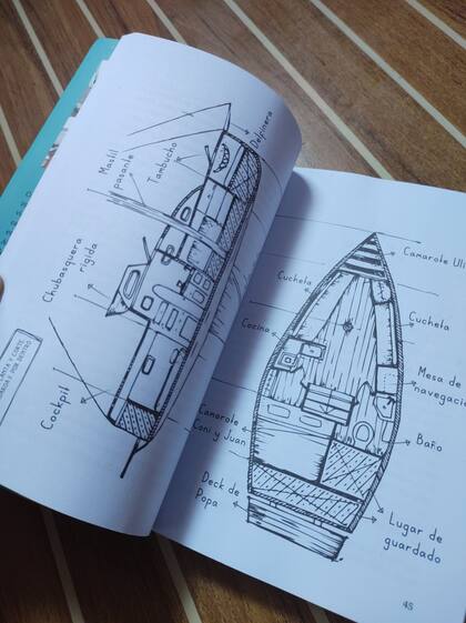 Cómo prepararse para vivir en un barco